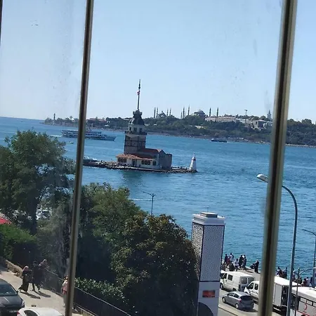 Makeyoufeellike 'a Vacation Ind Island!' Sea View! *