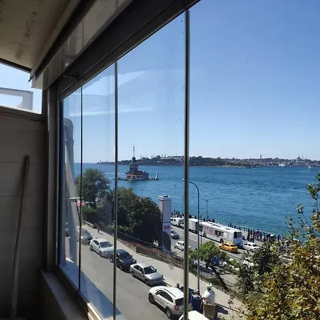 Vakantiehuis Makeyoufeellike 'a Vacation Ind Island!' Sea View!